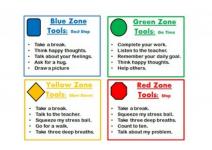 Zones of Regulation_Page_6