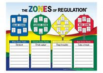 Zones of Regulation_Page_2