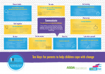 Ten tips for your family 'Young Minds'_Page_1