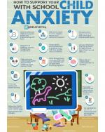 Going back to school anxiety support poster